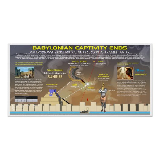 ペンテコステBabylon 7月23日紀元前537年 ポスター (正面)