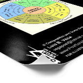 ペンテコスト120歓喜タイミング1 ポスター (コーナー)