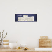 ペンバーリージェーンオースティンプライドと偏見 ポスター (キッチン)