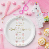 ペーパープレート (パーティー)