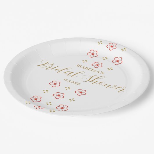 ペーパープレート (アングル)