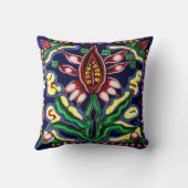 ホイチョルメキシコスタイルリリー装飾用クッション クッション (裏面)