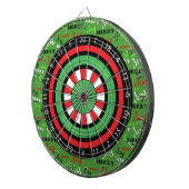 ホイメリーー ダーツボード (正面右)