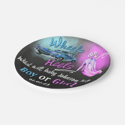 ホイールまたはヒール性別は紙プレートを明らかにする。 ペーパープレート (アングル)