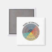 ホイール感情チャートメンタルヘルスセラピーチャート マグネット (正面/裏面)