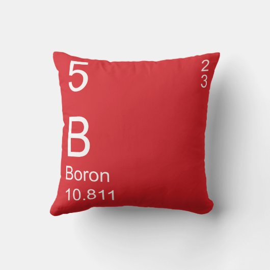 ホウ素 クッション (裏面)