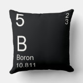 ホウ素 クッション (裏面)