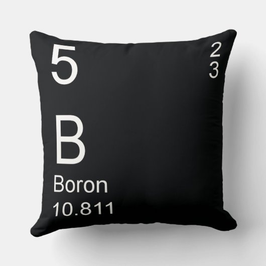 ホウ素 クッション (裏面)