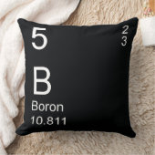 ホウ素 クッション (ブランケット)