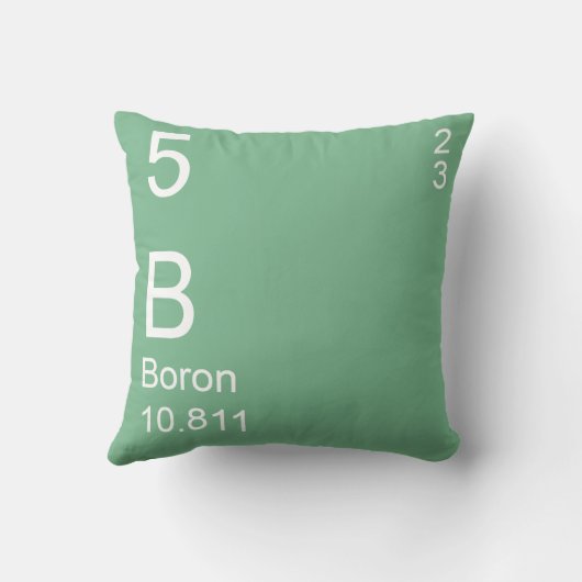 ホウ素 クッション (裏面)