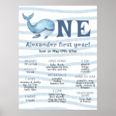 ホエールファースト誕生日マイルストーン誕生日 ポスター (正面)