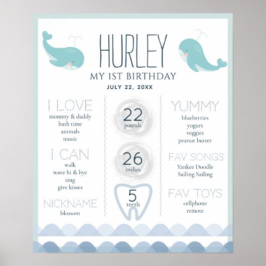 ホエールブルーの誕生日マイルストーンのポスター ポスター (正面)