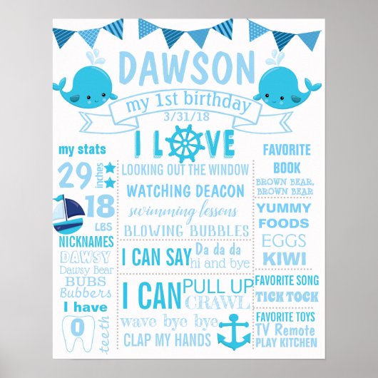 ホエー航海のル第一誕生日看板 ポスター (正面)