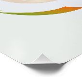 ホオポノハワイアン実践祈りの言葉マントラ ポスター (コーナー)