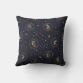 ホグワーツハウスクリスト星座パターン クッション (裏面)