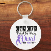 ホジキンリンパ腫がんが間違ったDiva v2を発見 キーホルダー (正面)