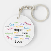 ホスピスナースラウンドキーチェーン キーホルダー (裏面)