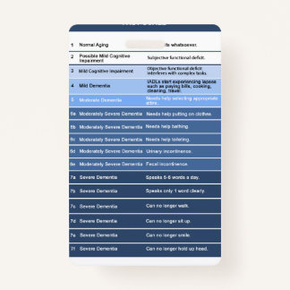 ホスピスナース用の高速スケールバッジバディ バッジ