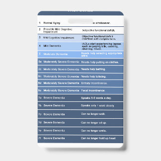 ホスピス看護師向けのファストスケールバッジBuddy バッジ