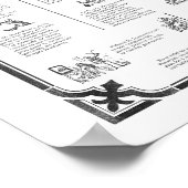 ホセ・グアダルーペ・ポサダの「カラベラ」のブロードサイド ポスター (角)