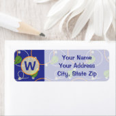 ホタルの水上差出人住所ラベル ラベル (インサイチュ)