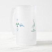 ホダグビーチボールガラスマグ フロストグラスビールジョッキ (正面左)