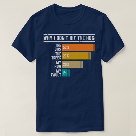 ホッグおもしろい狩り Tシャツ (デザイン正面)