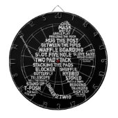 ホッケーゴアリータイポグラフィアートダーツボード ダーツボード (正面)