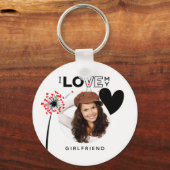 ホットなガールフレンド警告！Photo I Love My GF Award キーホルダー (正面)