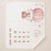 ホットエアバルーンにピンクベアベビーマイルストーン シェルパブランケット (正面)