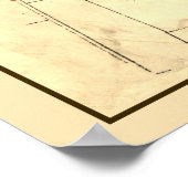 ホットキスの地図アンティエタム。 ポスター (角)