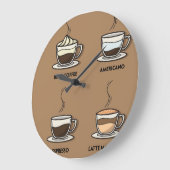 ホットコーヒー ラージ壁時計 (傾斜)