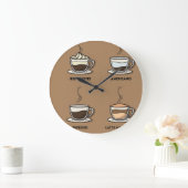 ホットコーヒー ラージ壁時計 (ホーム)