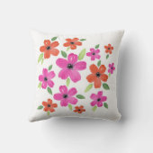 ホットピンクとオレンジの水色のフローラモチーフ クッション (裏面)