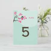 ホットピンクの桜とラブバード テーブルナンバー (スタンド正面)