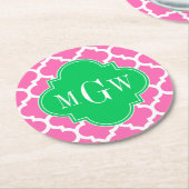 ホットピンクウエットモロッコエメラルド#5 3イニシャルモノグラム ラウンドペーパーコースター (アングル)
