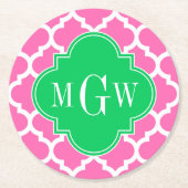 ホットピンクウエットモロッコエメラルド#5 3イニシャルモノグラム ラウンドペーパーコースター (正面)