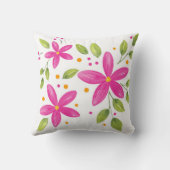ホットピンクウォーターカラーフローラブーケ クッション (裏面)