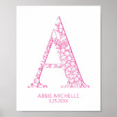 ホットピンクコースタルマンダラレターAウォールアートキッズ ポスター (正面)