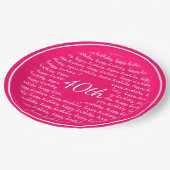 ホットピンクホワイト40thハッピーバースデータイポグラフィ ペーパープレート (アングル)