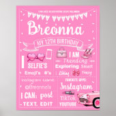 ホットピンク人形の誕生日パーティーのマイルストーンのサイン1078 ポスター (正面)