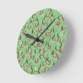 ホットピーパー  ラウンド壁時計 (傾斜)