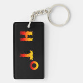 ホット |地球温暖化 キーホルダー (裏面)