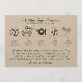 ホップ、ビール結婚式 プログラム