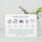 ホップ、ビール結婚式 プログラム (スタンド正面)