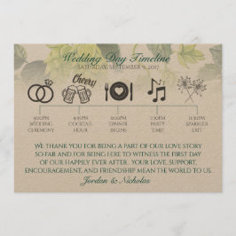 ホップ、ビール結婚式 プログラム