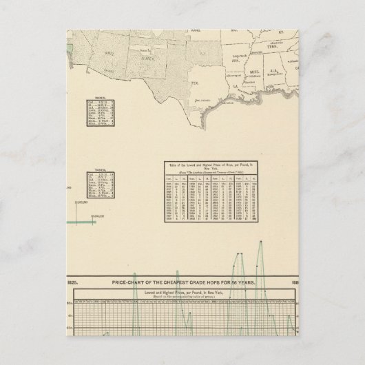 ホップ ポストカード (正面)