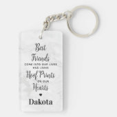 ホフプリントオンハートペットホース記念 キーホルダー (裏面)