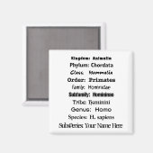 ホモ・サピエン マグネット (正面/裏面)