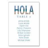 ホラメキシコビーチ結婚式シーティングチャートカード テーブルナンバー (裏面)